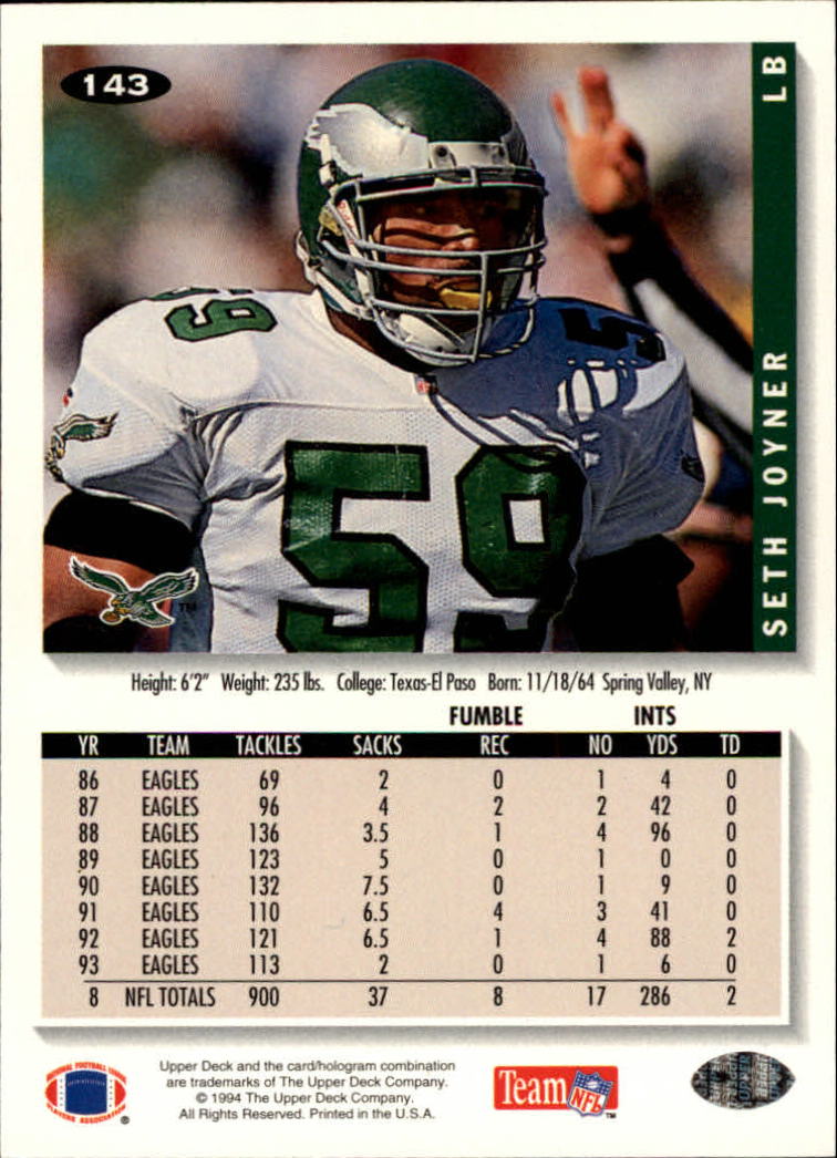 1994 Collector's Choice Football "Main Set" Cards #1 to #200 Rookies and Vets - Picture 285 of 399