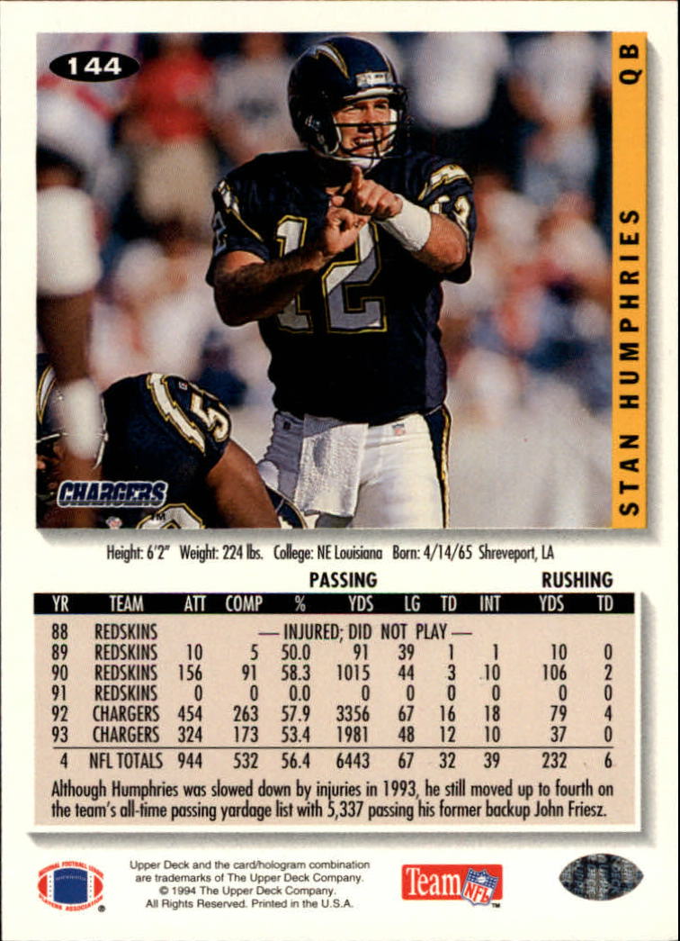 1994 Collector's Choice Football "Main Set" Cards #1 to #200 Rookies and Vets - Picture 287 of 399