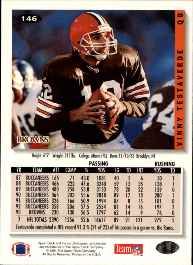 1994 Collector's Choice Football "Main Set" Cards #1 to #200 Rookies and Vets - Picture 291 of 399