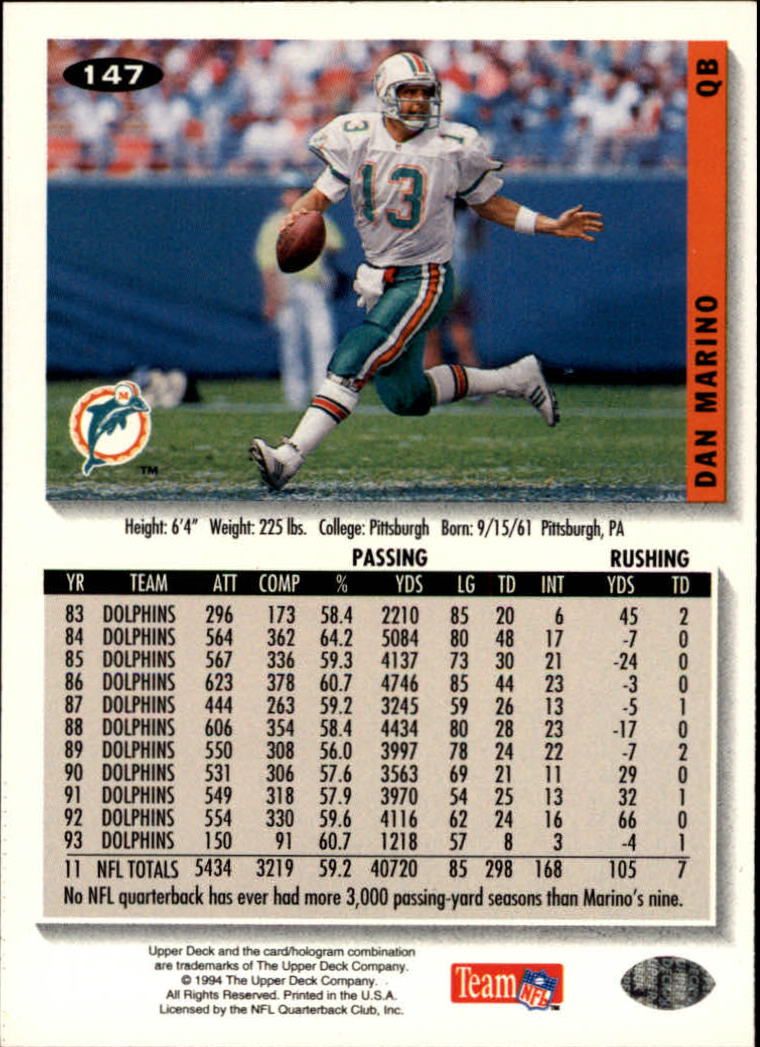 : 1994 Upper Deck #136 Dan Marino - Miami Dolphins : Collectibles  & Fine Art