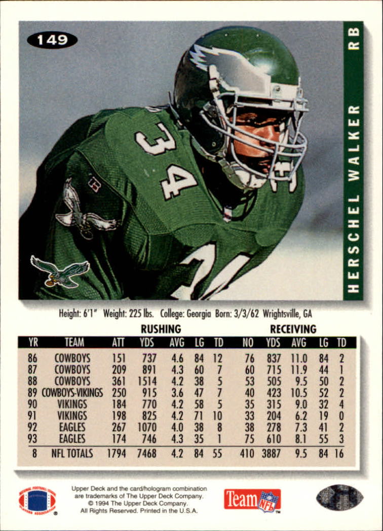 1994 Collector's Choice Football "Main Set" Cards #1 to #200 Rookies and Vets - Picture 297 of 399
