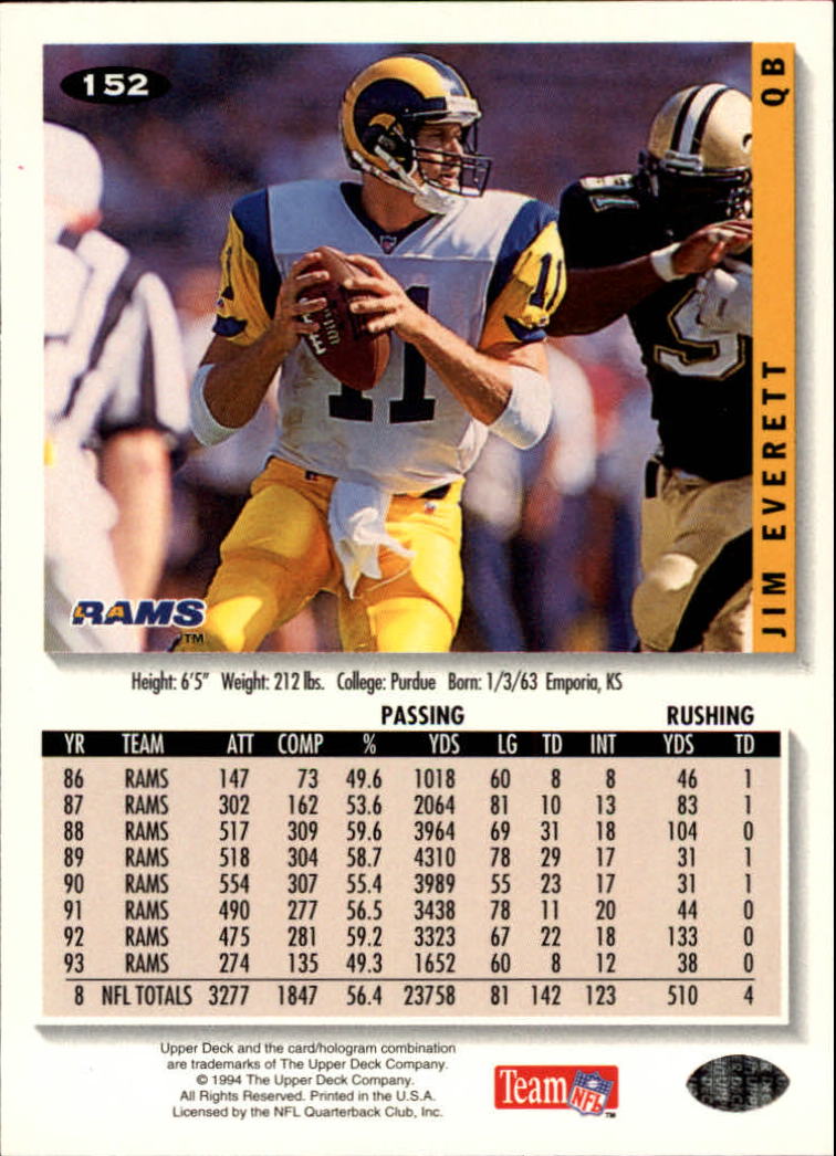 1994 Collector's Choice Football "Main Set" Cards #1 to #200 Rookies and Vets - Picture 303 of 399