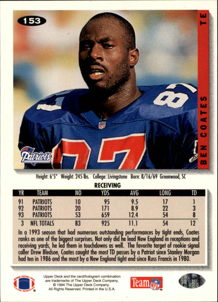 1994 Collector's Choice Football "Main Set" Cards #1 to #200 Rookies and Vets - Picture 305 of 399