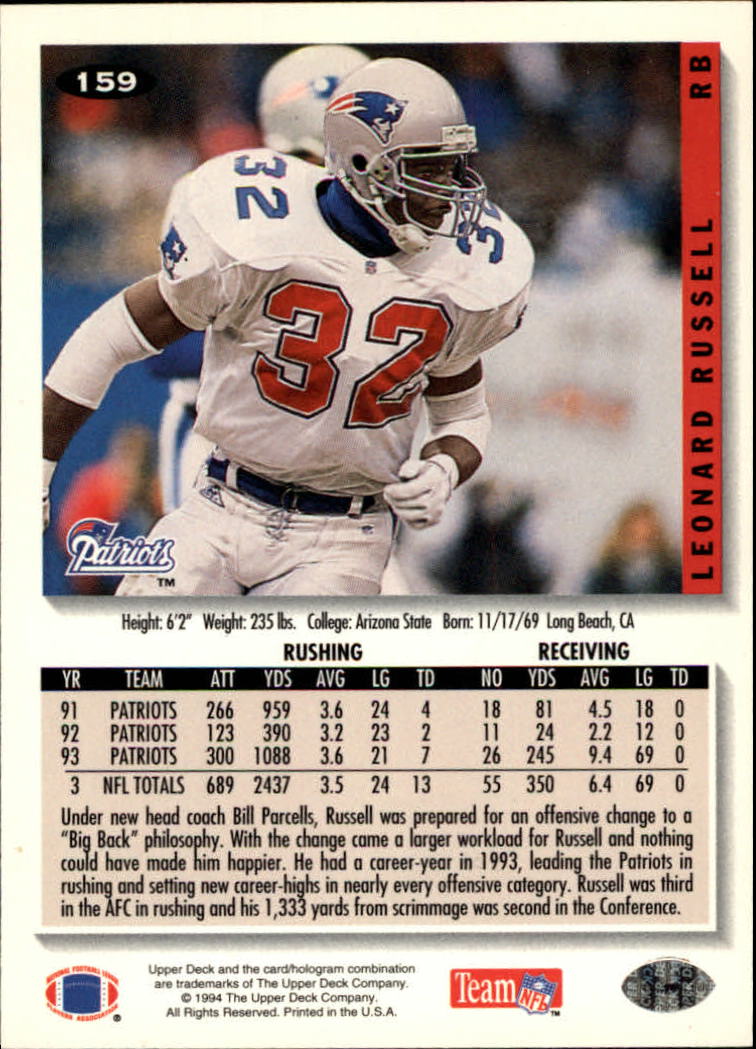 1994 Collector's Choice Football "Main Set" Cards #1 to #200 Rookies and Vets - Picture 317 of 399
