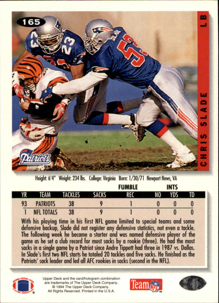 1994 Collector's Choice Football "Main Set" Cards #1 to #200 Rookies and Vets - Picture 329 of 399