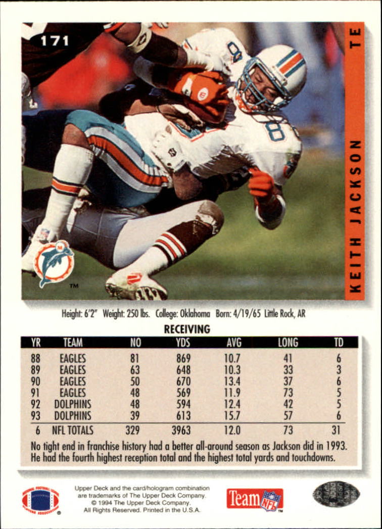 1994 Collector's Choice Football "Main Set" Cards #1 to #200 Rookies and Vets - Picture 341 of 399