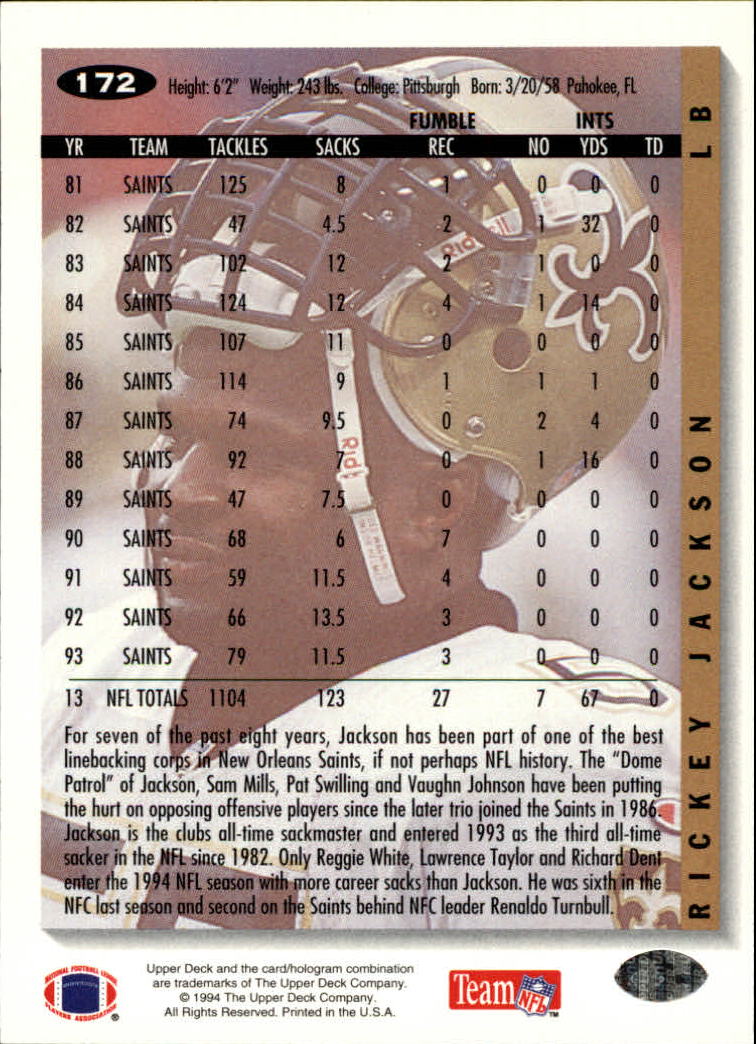 1994 Collector's Choice Football "Main Set" Cards #1 to #200 Rookies and Vets - Picture 343 of 399