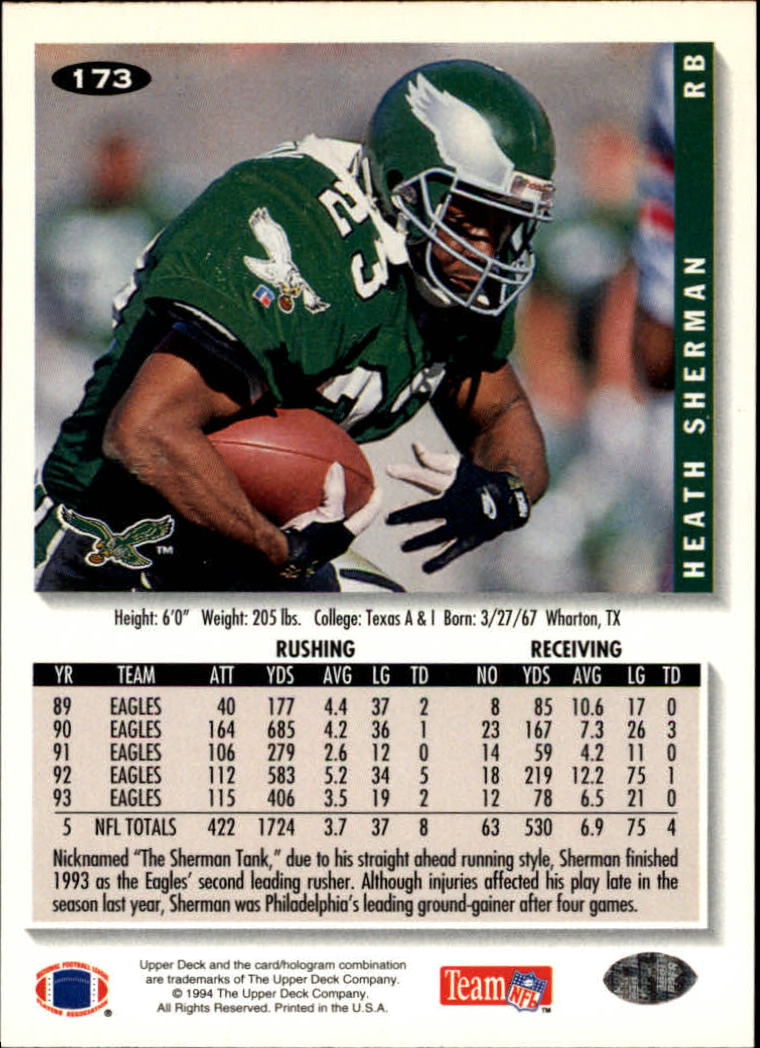 1994 Collector's Choice Football "Main Set" Cards #1 to #200 Rookies and Vets - Picture 345 of 399