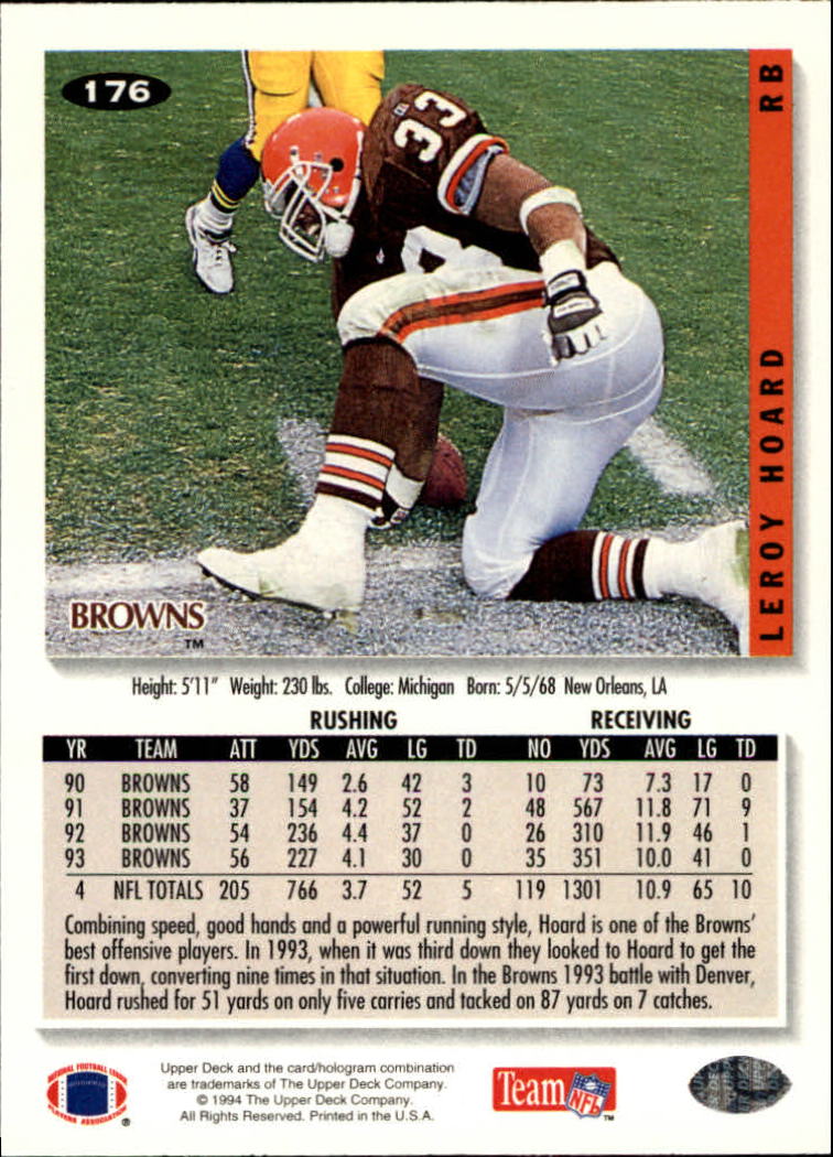 1994 Collector's Choice Football "Main Set" Cards #1 to #200 Rookies and Vets - Picture 351 of 399