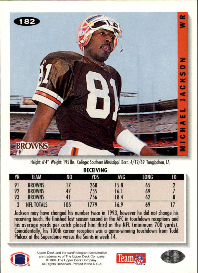 1994 Collector's Choice Football "Main Set" Cards #1 to #200 Rookies and Vets - Picture 363 of 399