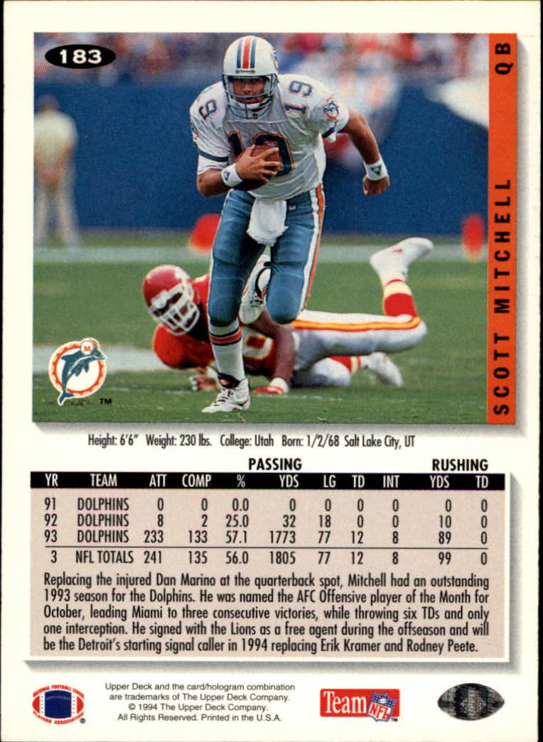 1994 Collector's Choice Football "Main Set" Cards #1 to #200 Rookies and Vets - Picture 365 of 399