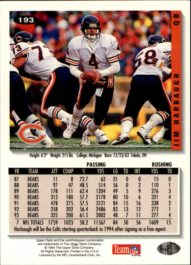1994 Collector's Choice Football "Main Set" Cards #1 to #200 Rookies and Vets - Picture 385 of 399