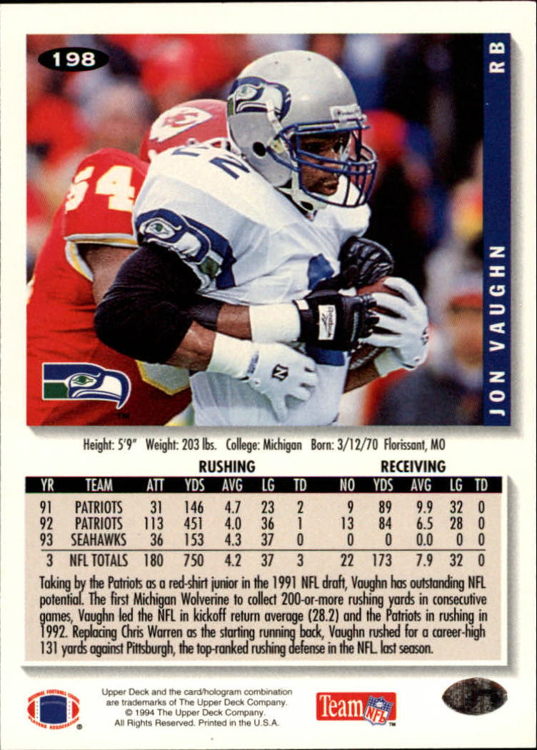 1994 Collector's Choice Football "Main Set" Cards #1 to #200 Rookies and Vets - Picture 395 of 399