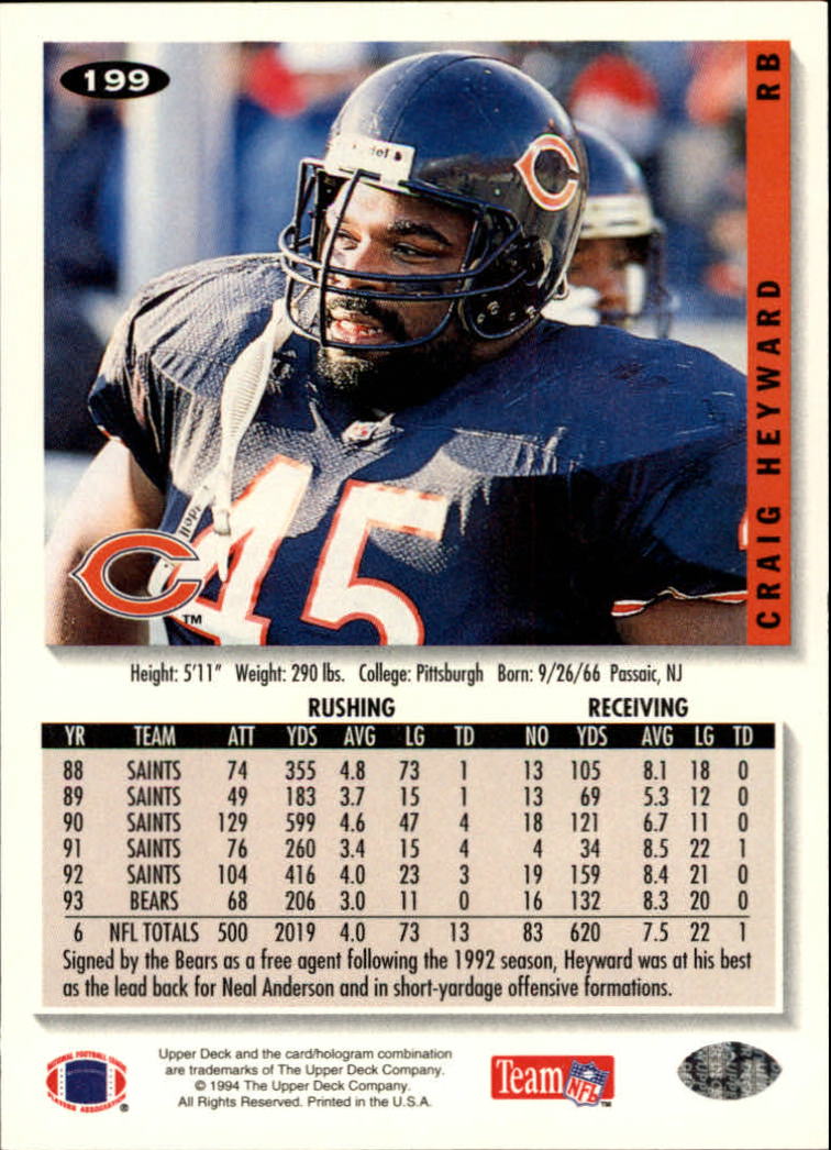 1994 Collector's Choice Football "Main Set" Cards #1 to #200 Rookies and Vets - Picture 397 of 399