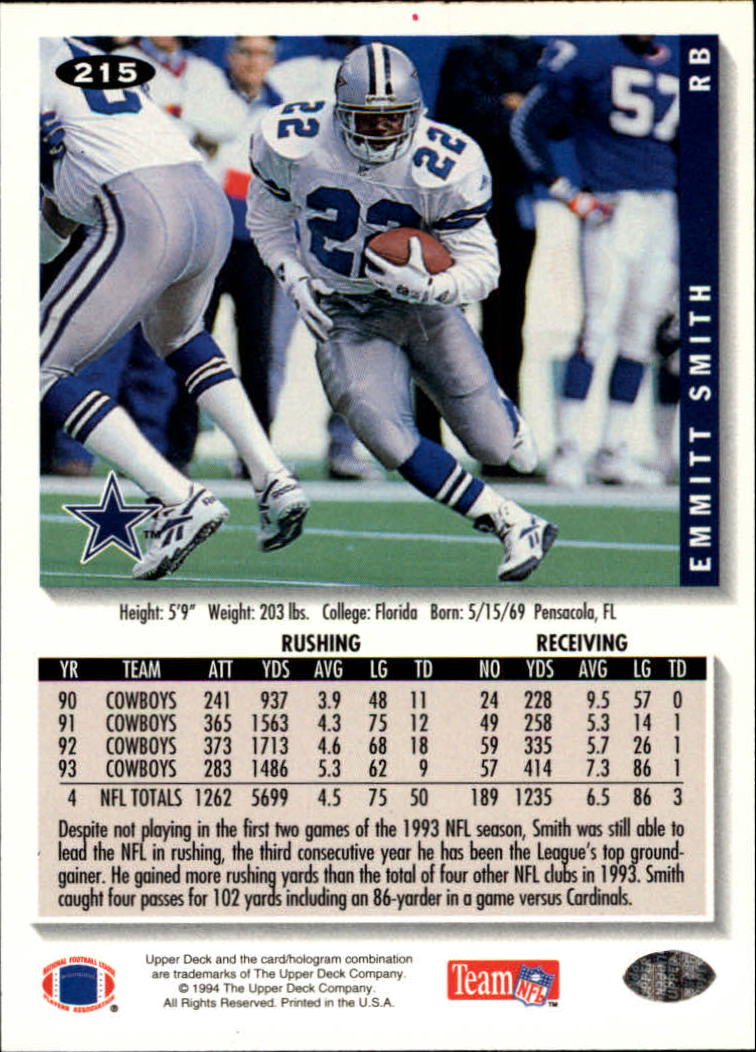1994 Collector's Choice #215 Emmitt Smith back image