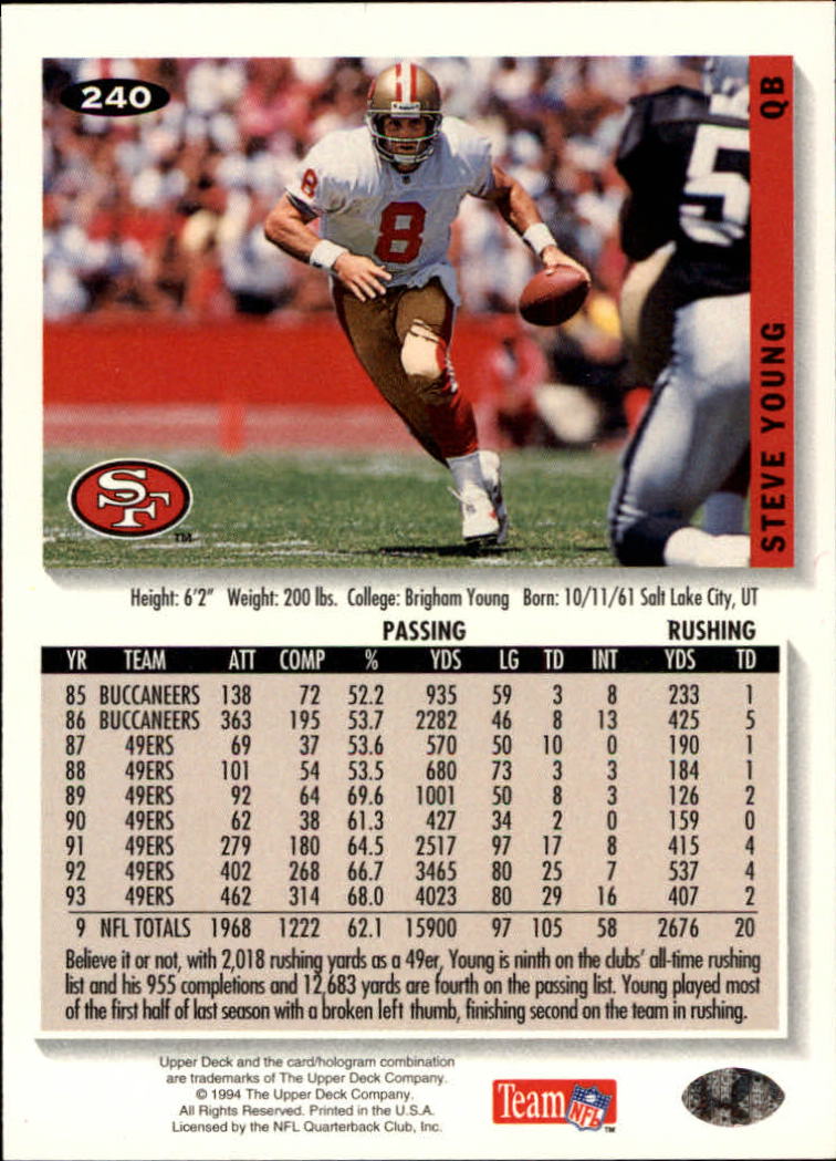1994 Collector's Choice #240 Steve Young back image