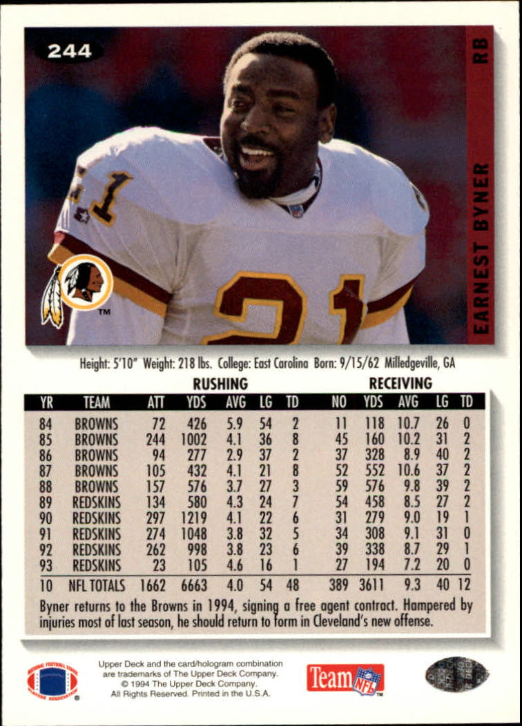 1994 Collector's Choice #244 Earnest Byner back image