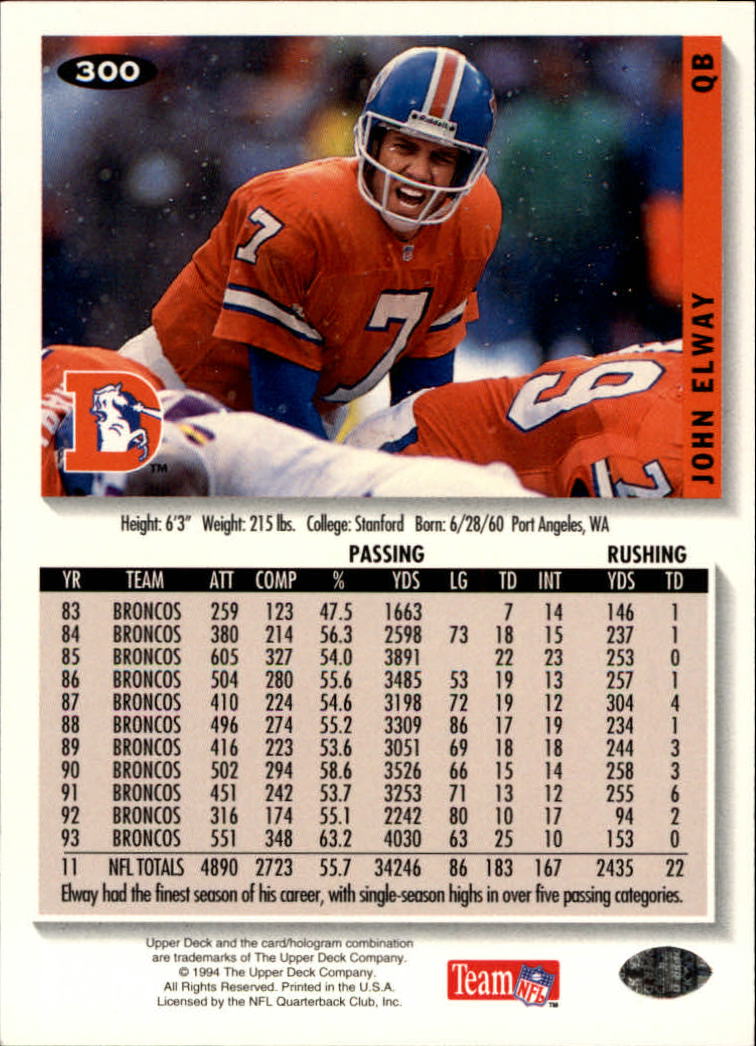 1994 Collector's Choice #300 John Elway back image