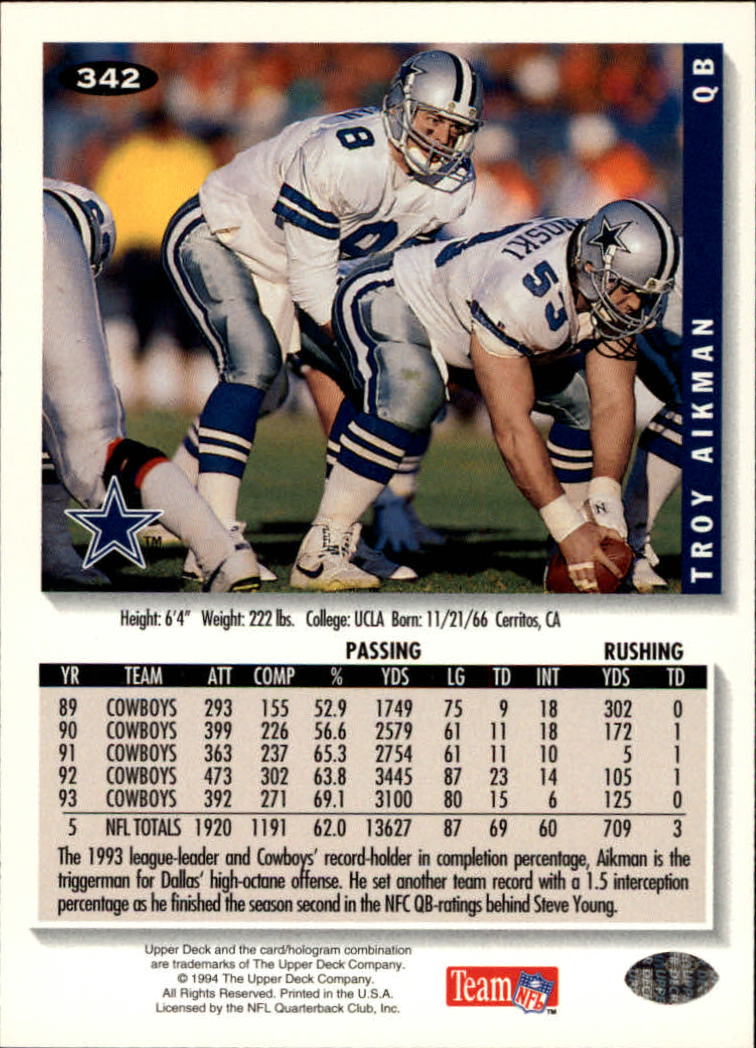 1994 Collector's Choice #342 Troy Aikman UER back image