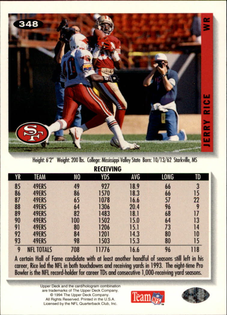 1994 Collector's Choice #348 Jerry Rice back image