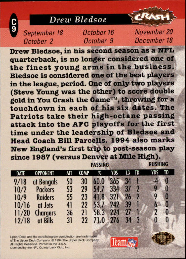 1994 Collector's Choice Crash the Game Bronze Redemption #C9 Drew Bledsoe back image