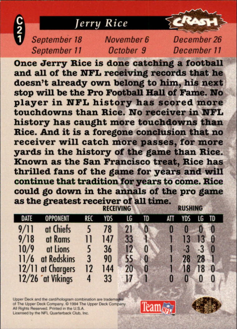 1994 Collector's Choice Crash the Game Bronze Redemption #C21 Jerry Rice back image