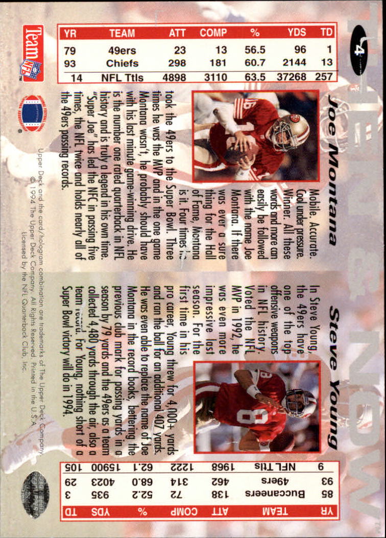 1994 Collector's Choice Then and Now #4 Steve Young/Joe Montana back image