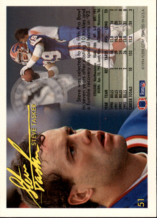 1994 Fleer Football Card #s 1-240 +Rookies (A2272) - You Pick - 15+ FREE SHIP - Picture 99 of 429