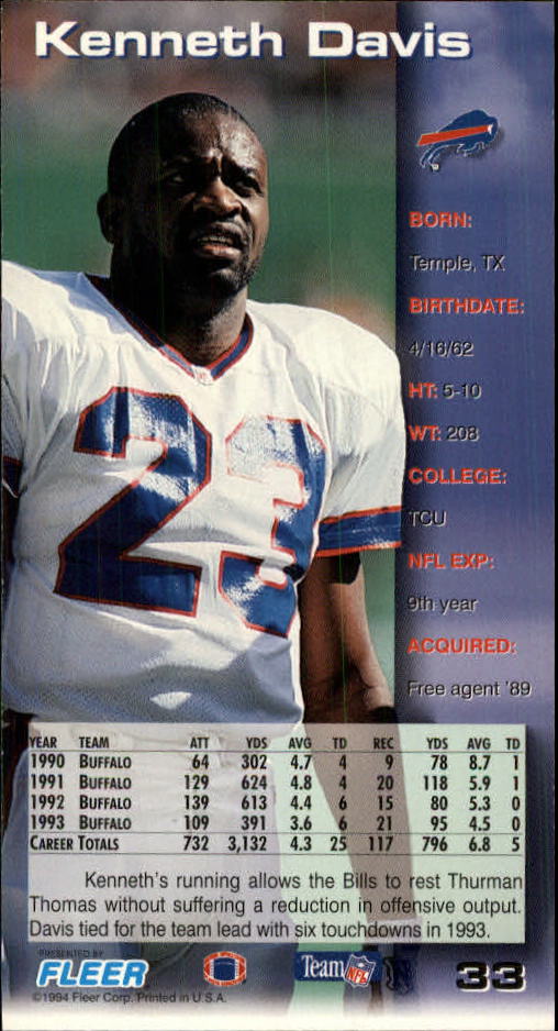 B5518- 1994 GameDay Football Cards 1-250 +Rookies -You Pick- 15+ FREE US SHIP - Picture 63 of 473