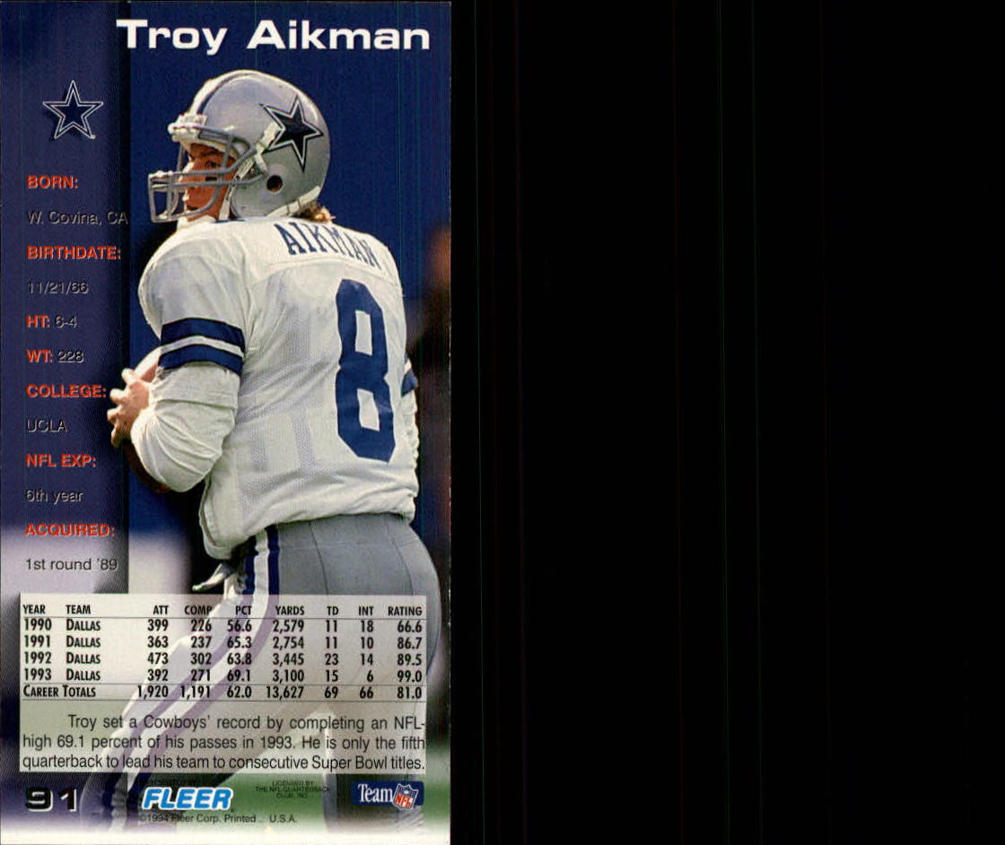 1994 GameDay #91 Troy Aikman back image