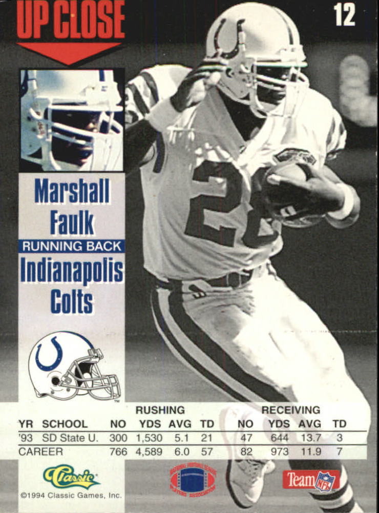 1994 Images #12 Marshall Faulk RC back image
