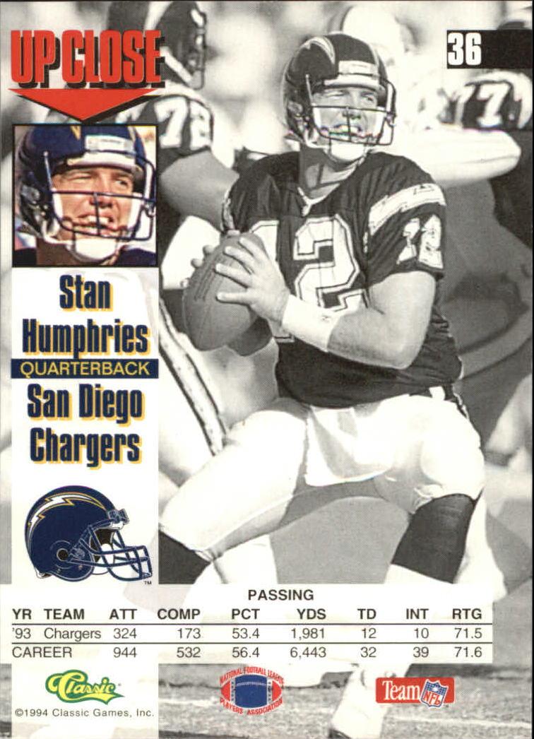 A1104- 1994 Images Football Card #s 1-125 +Inserts -You Pick- 15+ FREE US SHIP - Picture 61 of 217