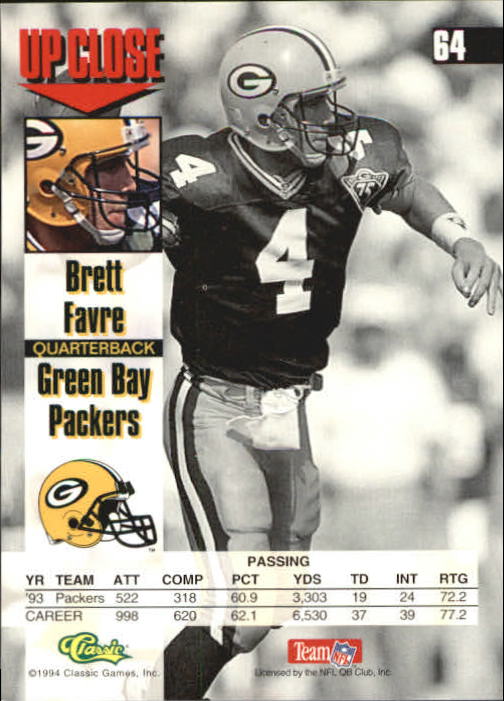 1994 Images #64 Brett Favre back image