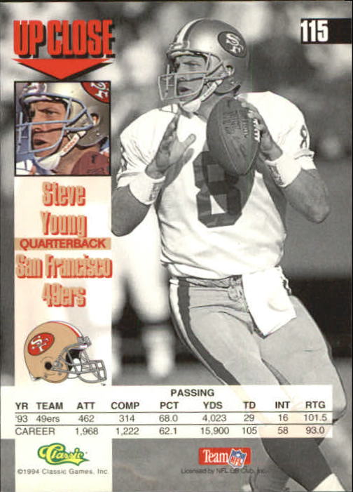 1994 Images #115 Steve Young back image