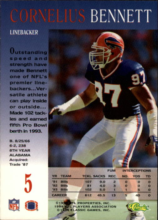 A6477- 1994 Pro Line Live Football Card #s 1-250 -You Pick- 15+ FREE US SHIP