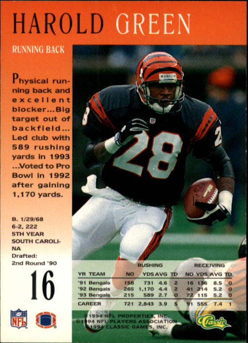 A6477- 1994 Pro Line Live Football Card #s 1-250 -You Pick- 15+ FREE US SHIP