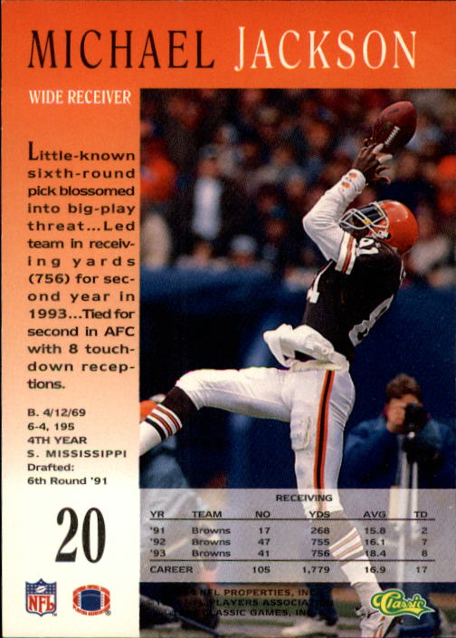 A6477- 1994 Pro Line Live Football Card #s 1-250 -You Pick- 15+ FREE US SHIP