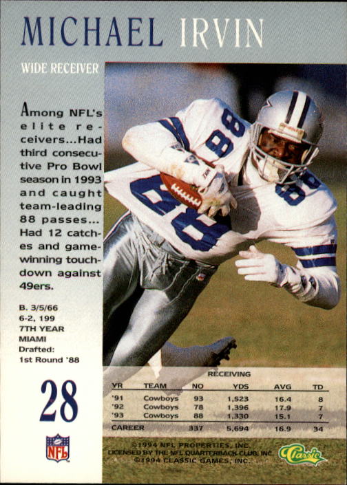 A6477- 1994 Pro Line Live Football Card #s 1-250 -You Pick- 15+ FREE US SHIP