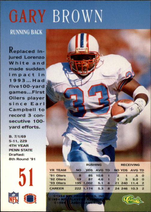 A6477- 1994 Pro Line Live Football Card #s 1-250 -You Pick- 15+ FREE US SHIP