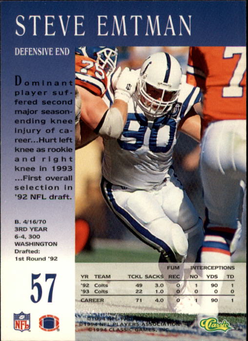 A6477- 1994 Pro Line Live Football Card #s 1-250 -You Pick- 15+ FREE US SHIP