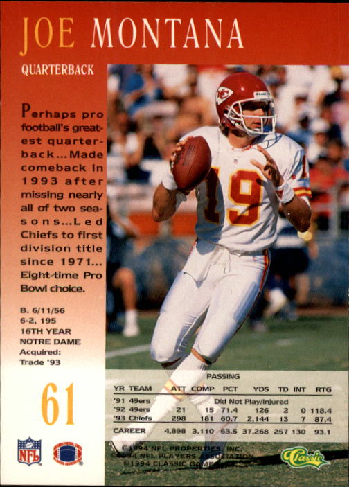 A6477- 1994 Pro Line Live Football Card #s 1-250 -You Pick- 15+ FREE US SHIP