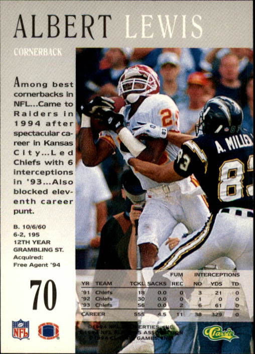 1994 Pro Line Live #70 Albert Lewis back image