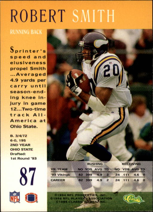 A6477- 1994 Pro Line Live Football Card #s 1-250 -You Pick- 15+ FREE US SHIP