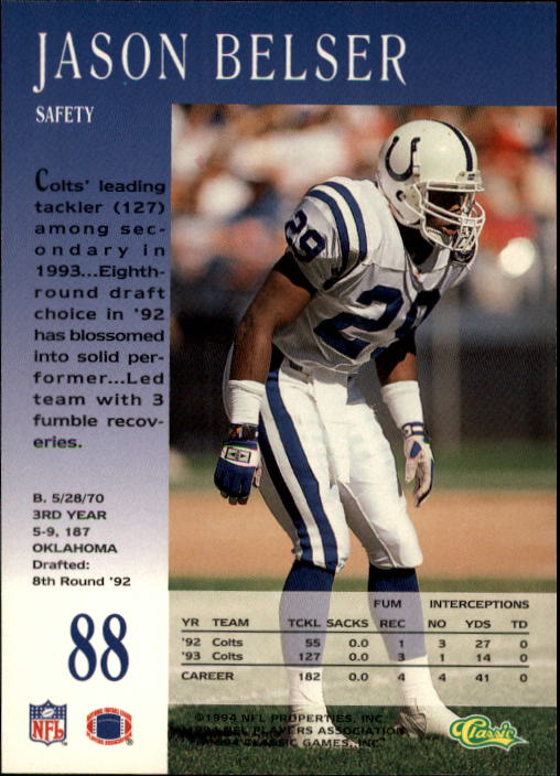 A6477- 1994 Pro Line Live Football Card #s 1-250 -You Pick- 15+ FREE US SHIP