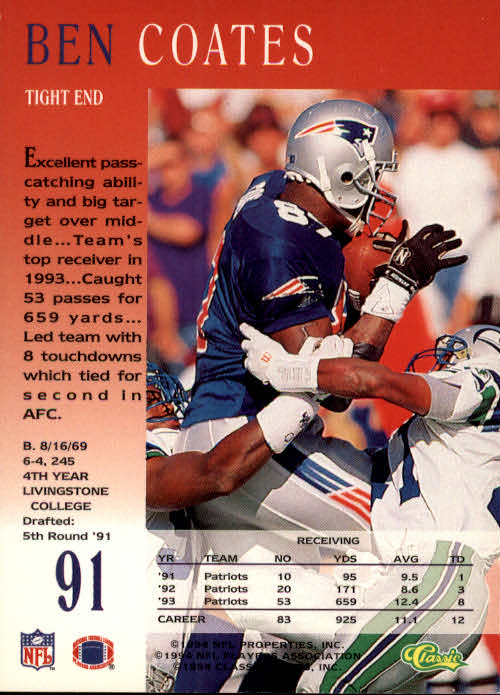 A6477- 1994 Pro Line Live Football Card #s 1-250 -You Pick- 15+ FREE US SHIP