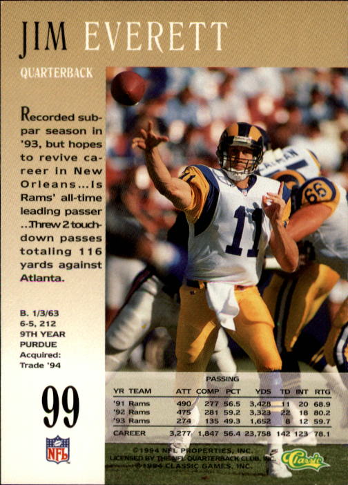 A6477- 1994 Pro Line Live Football Card #s 1-250 -You Pick- 15+ FREE US SHIP