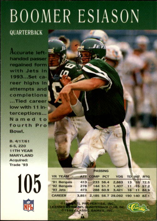 A6477- 1994 Pro Line Live Football Card #s 1-250 -You Pick- 15+ FREE US SHIP