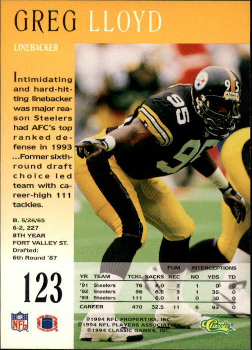 A6477- 1994 Pro Line Live Football Card #s 1-250 -You Pick- 15+ FREE US SHIP