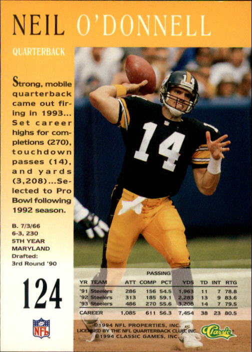 A6477- 1994 Pro Line Live Football Card #s 1-250 -You Pick- 15+ FREE US SHIP