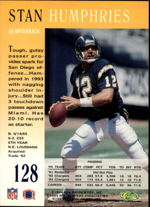 A6477- 1994 Pro Line Live Football Card #s 1-250 -You Pick- 15+ FREE US SHIP